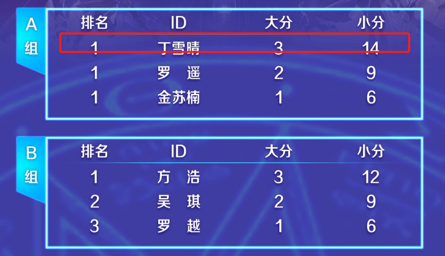 ewc电竞世界杯- 法甲积分榜群雄混战加剧  